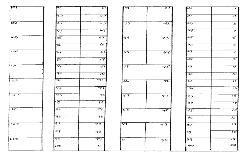 Sitemap