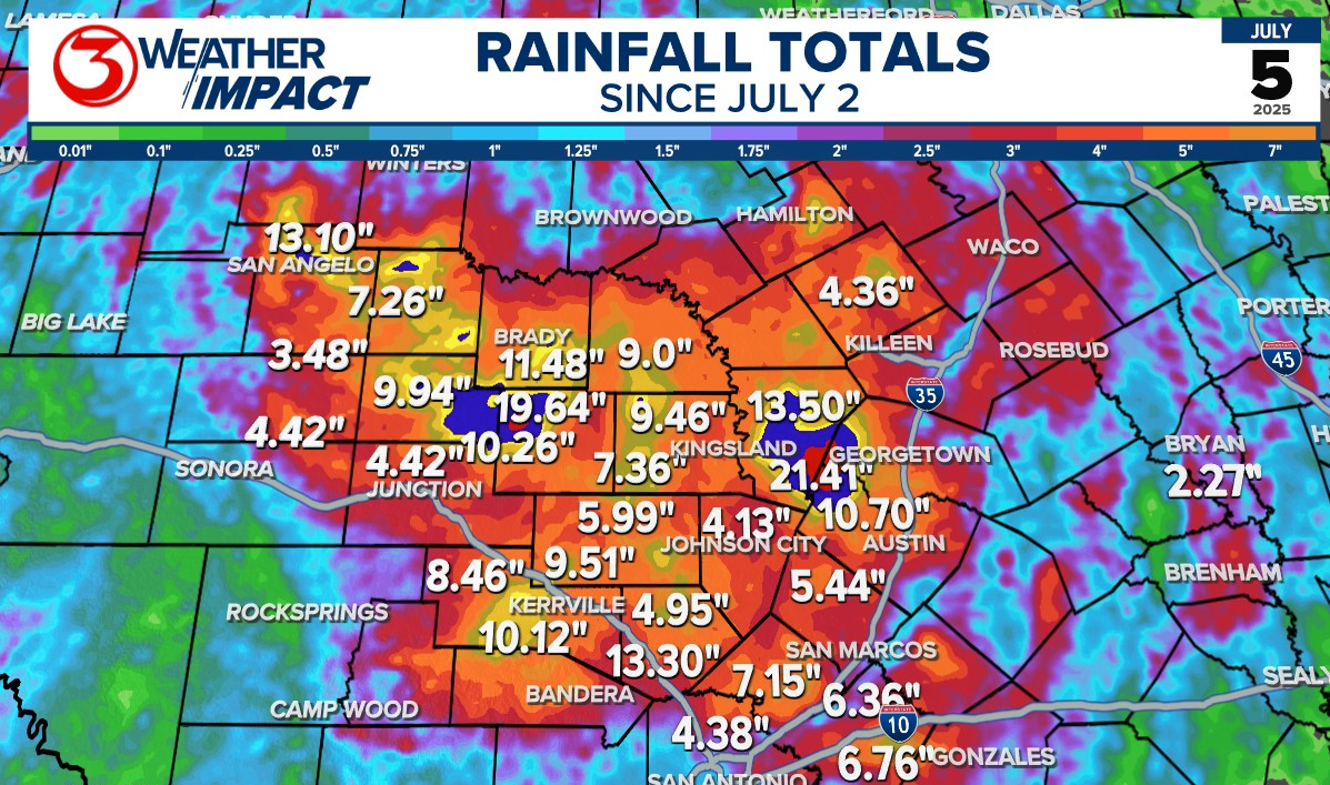 Texas Hill Country Floods July 2025