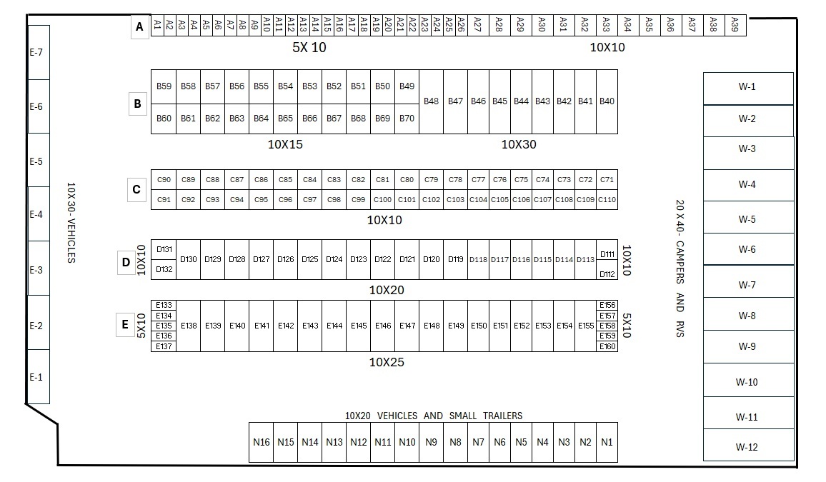 Unit Layout