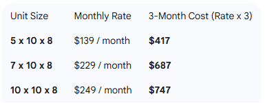 Cost for 3 months of storage at Park Lane Storage grid 