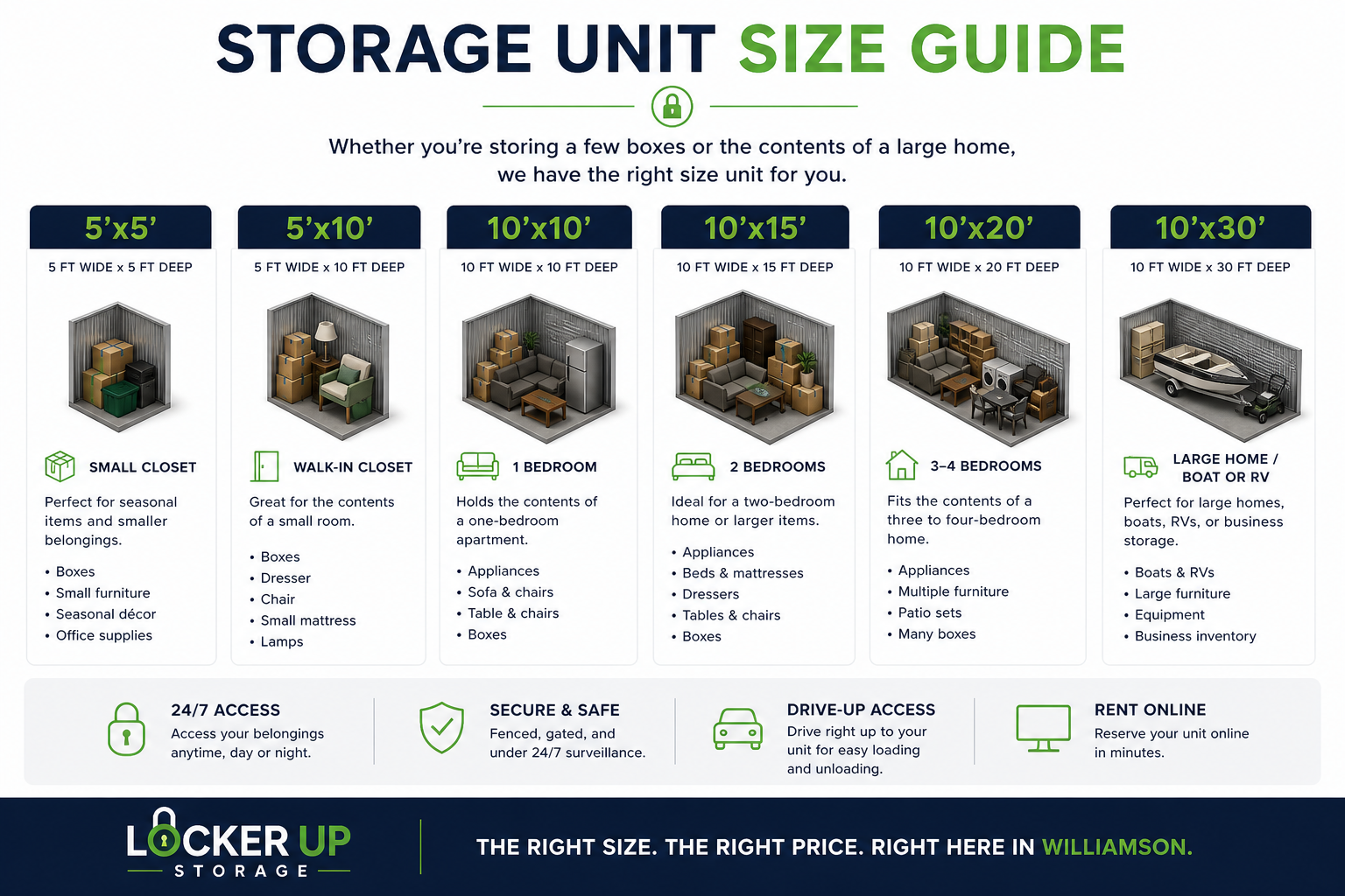 Storage Unit Size Guide