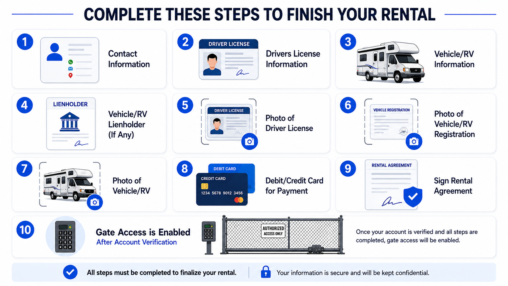 new_account_checklist
