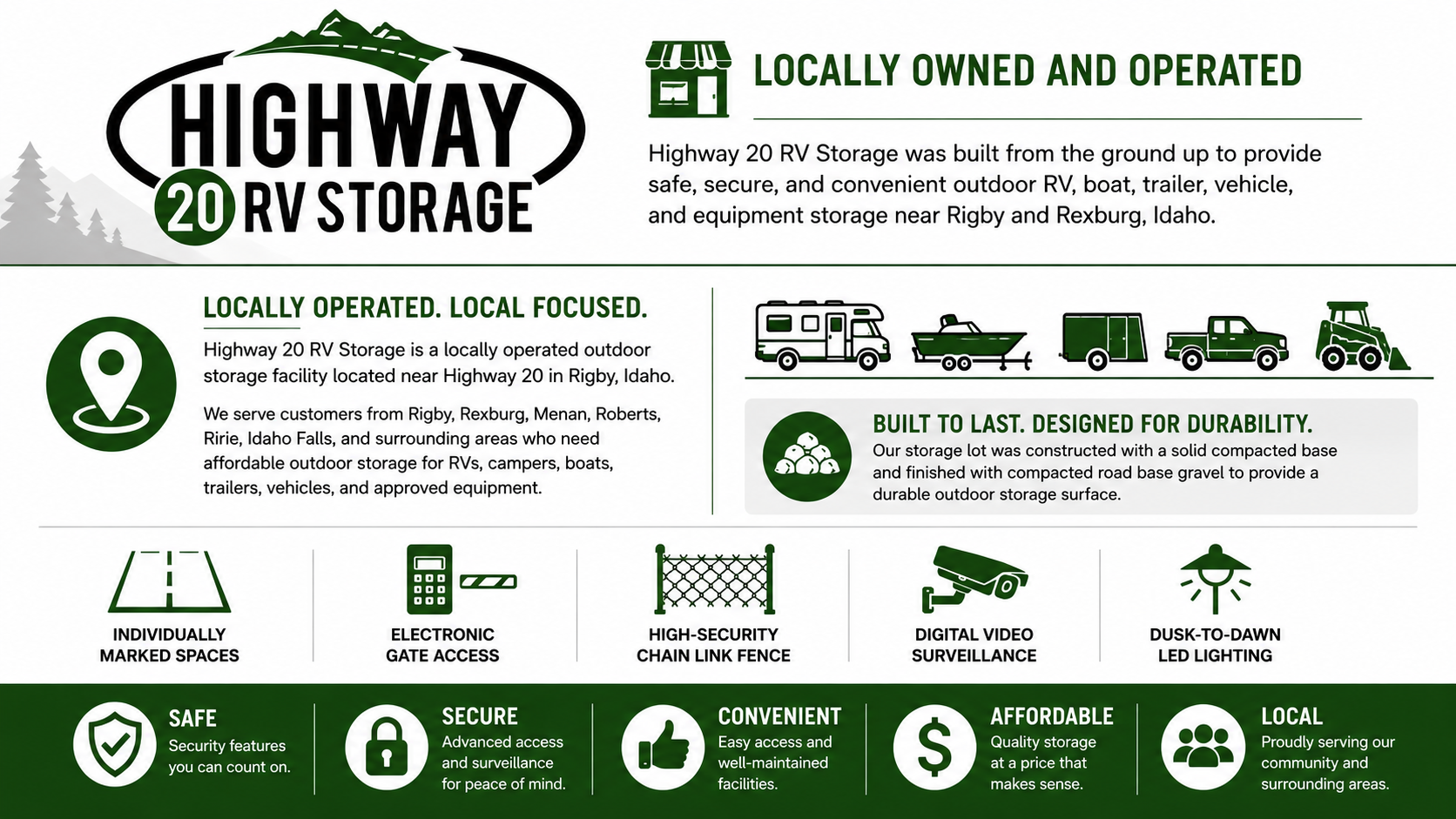 Highway 20 RV Storage outdoor RV, boat, trailer, vehicle, and equipment storage facility near Rigby and Rexburg Idaho with secure fenced storage, gated access, surveillance cameras, and LED lighting