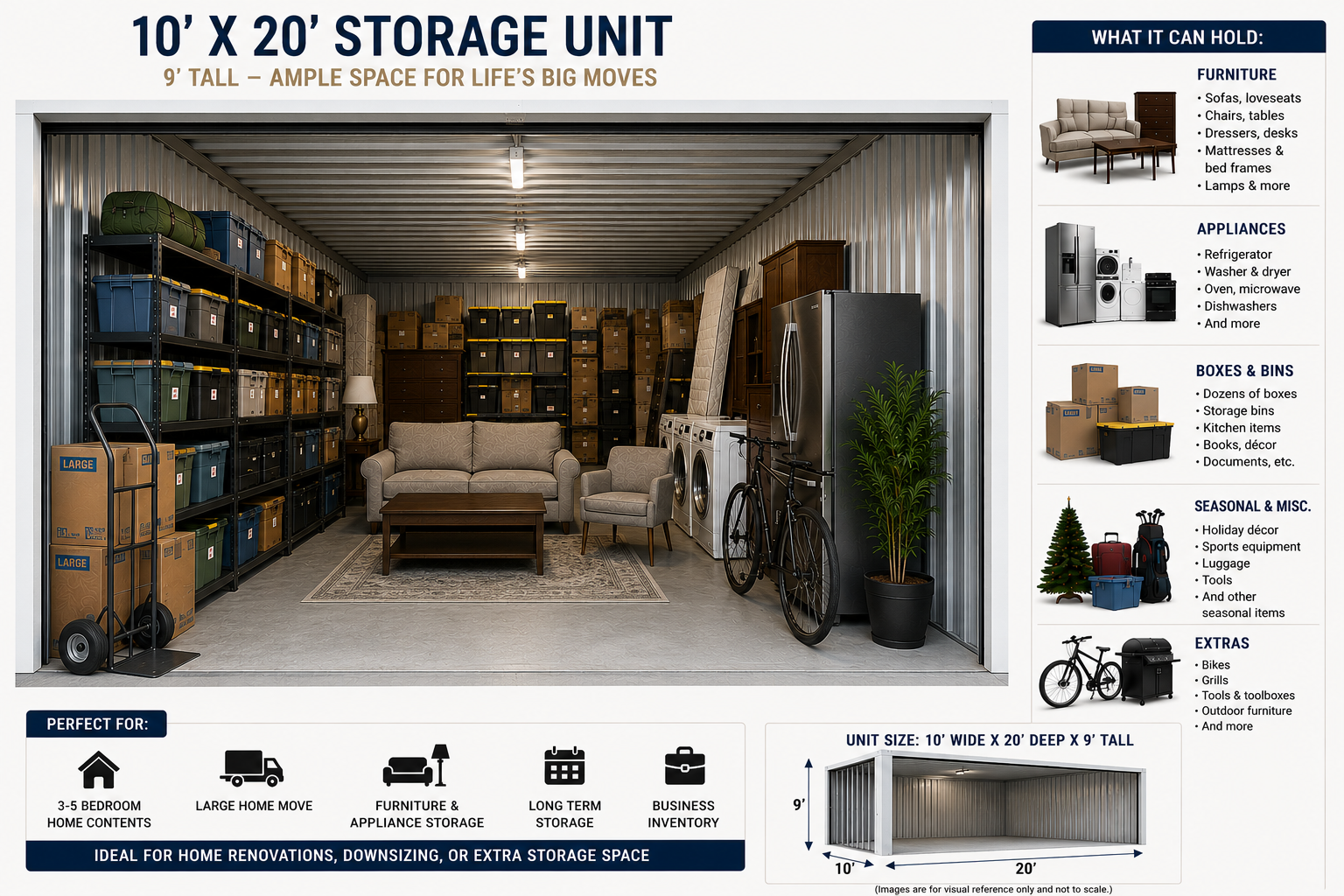 Description and Image of a 10x20