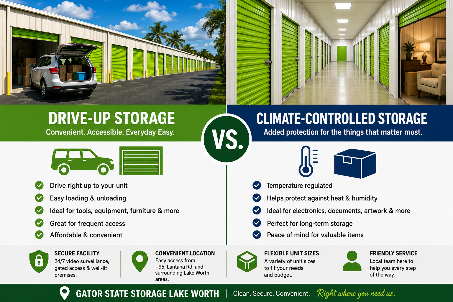 Climate-controlled or drive up storage units in Lake Worth Florida
