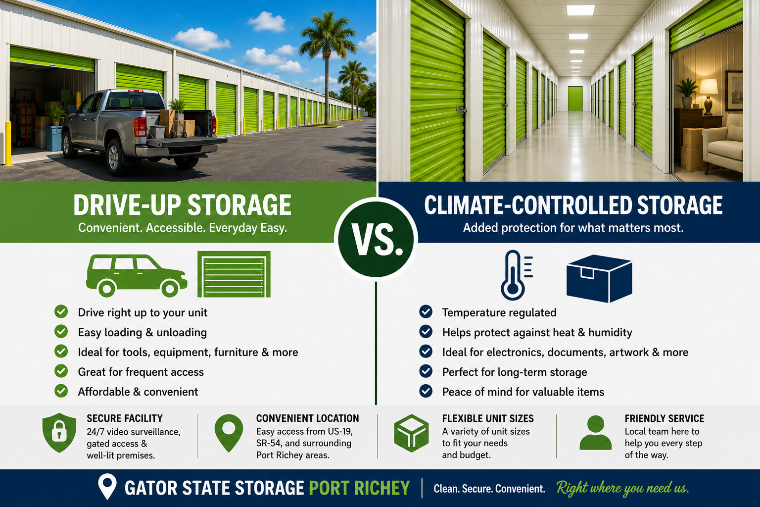 Drive up versus climate controlled storage in Port Richey Drive up versus climate controlled storage in Port Richey