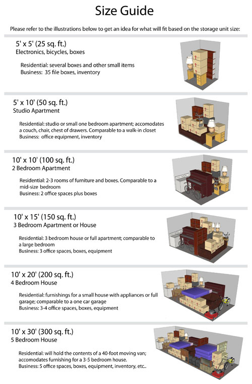 Guide